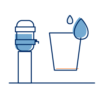 Papier sparen, Wald retten