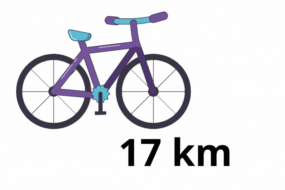 12 km legen Mitarbeitende durchschnittlich mit dem Fahrrad auf dem Weg zur Arbeit zurück