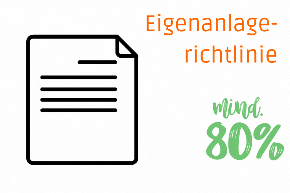 Eigenanlagerichtlinie