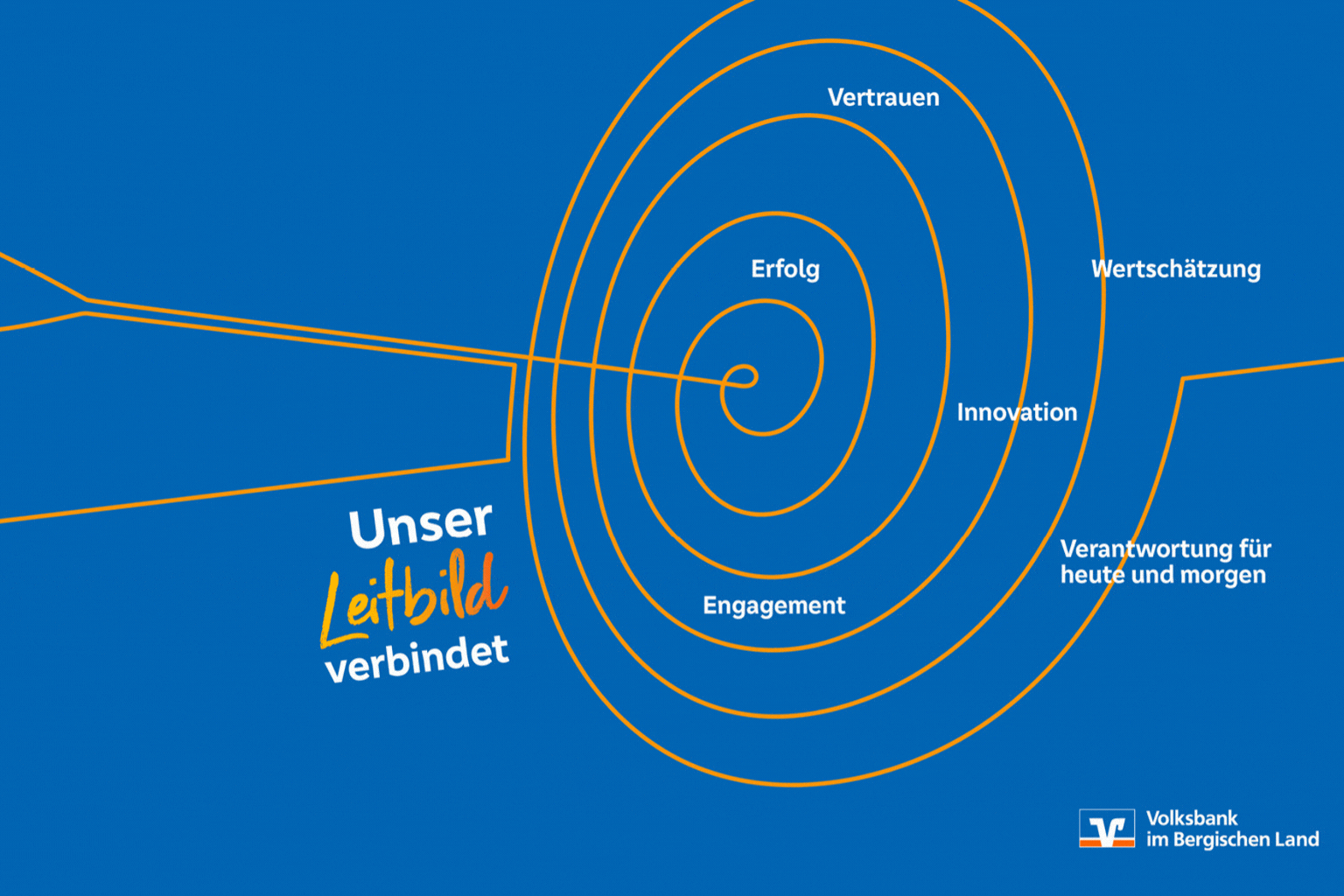  Unternehmenswerte unseres Leitbildes in Zielscheibe