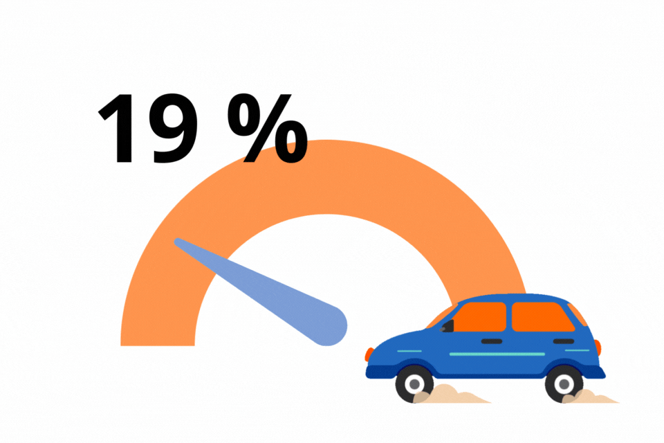 19 % unseres Fuhrparks sind bereits E-Autos.