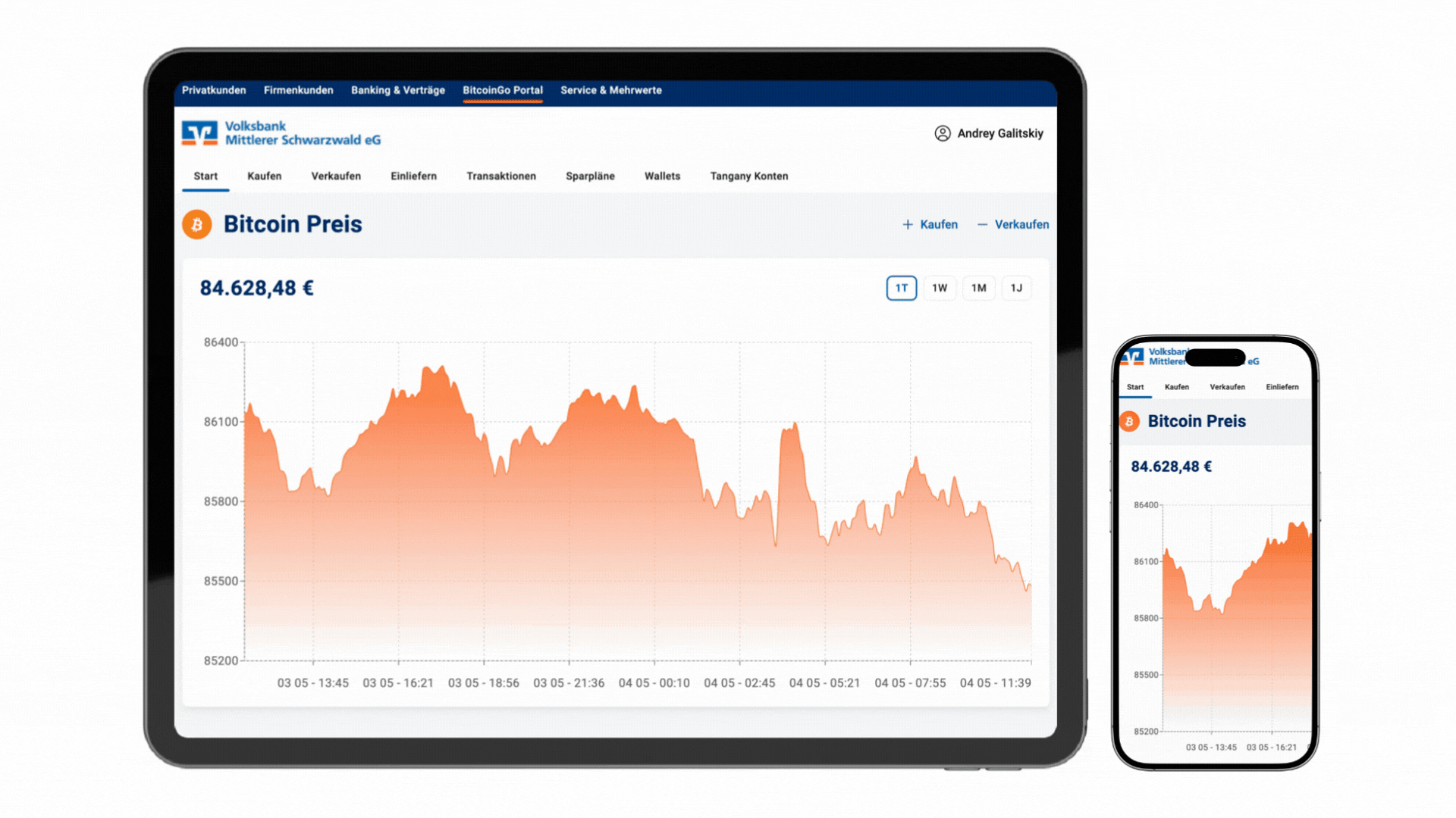 MockUp vom Frontend welches der Nutzer auf unserer Handelplattform sieht.