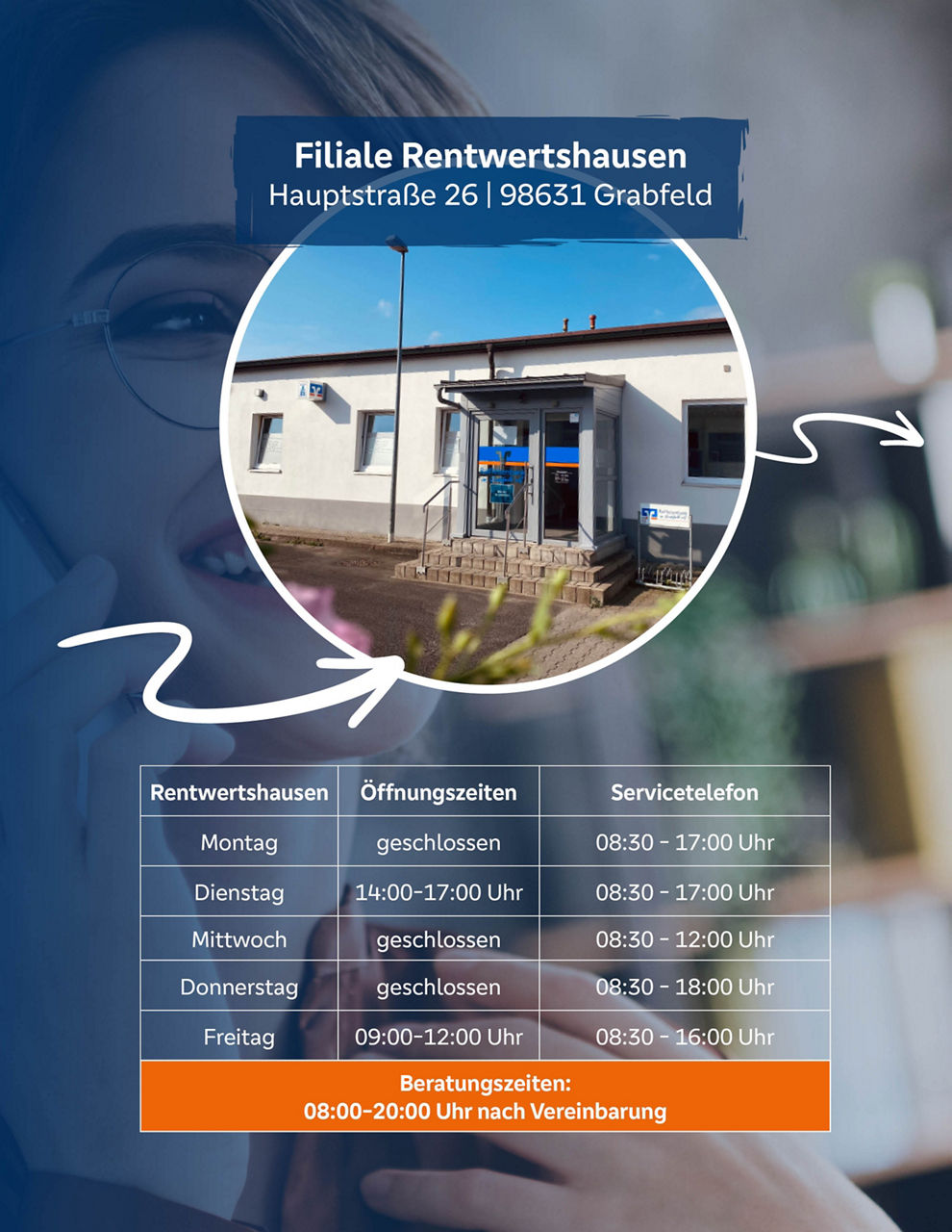 Filiale Rentwertshausen