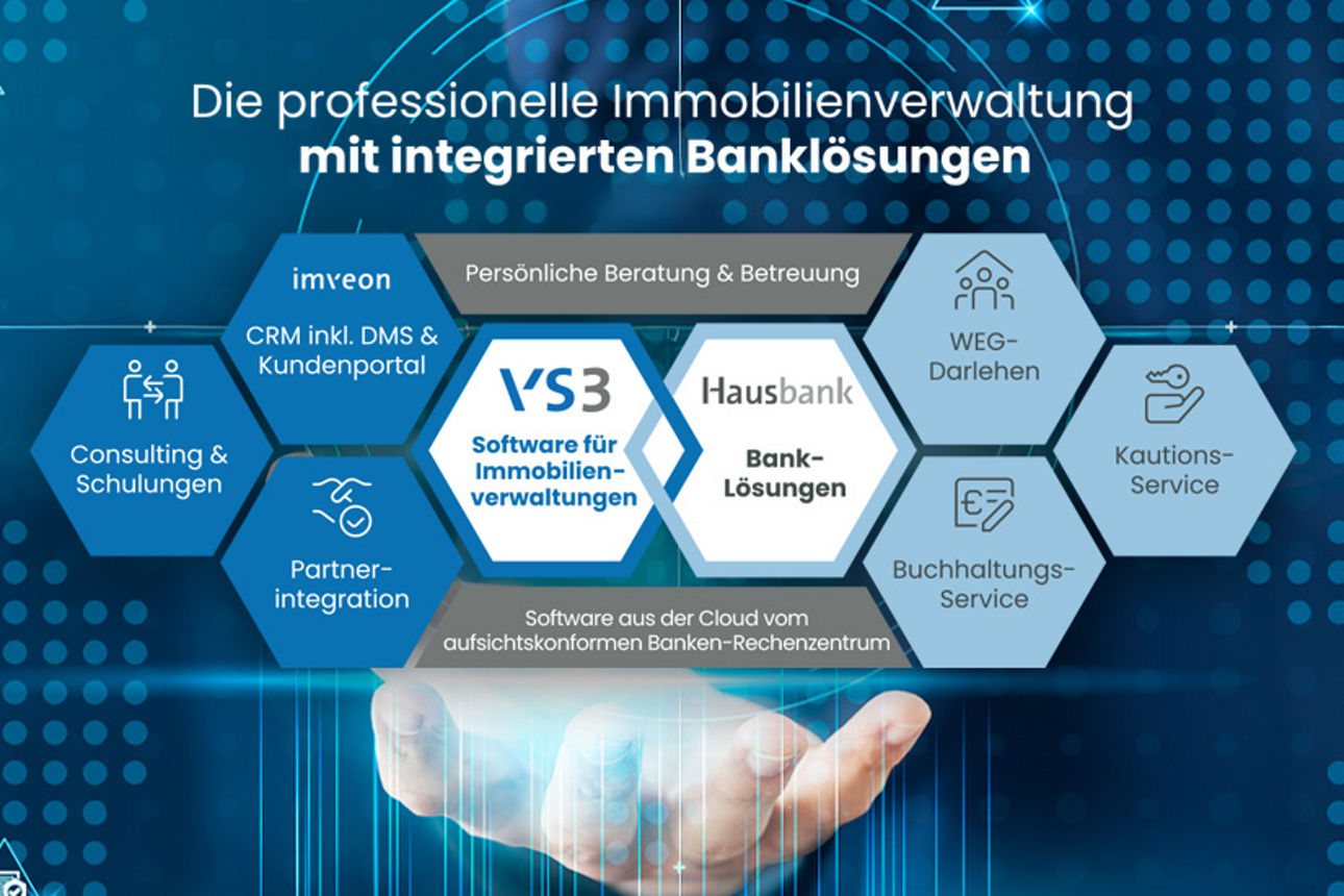 VS3 Ökosystem 