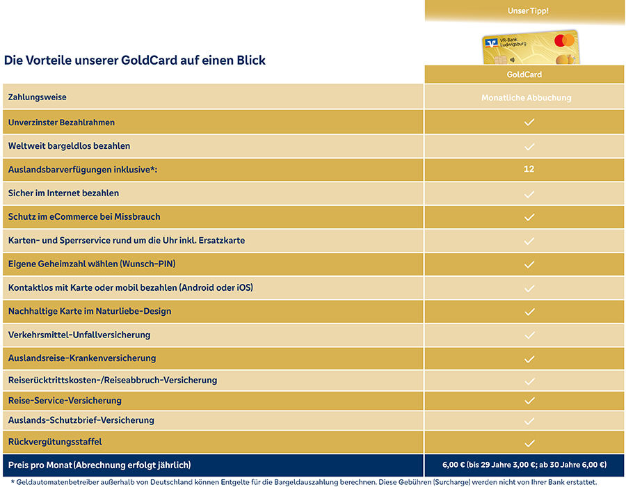 Vorteile der VR-Bank GoldCard: weltweit zahlen, Versicherungen, Wunsch-PIN, 12 Auslandsabhebungen inkl., 6 €/Monat.