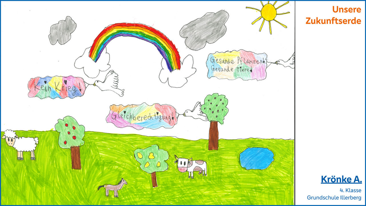 Unsere Zukunftserde