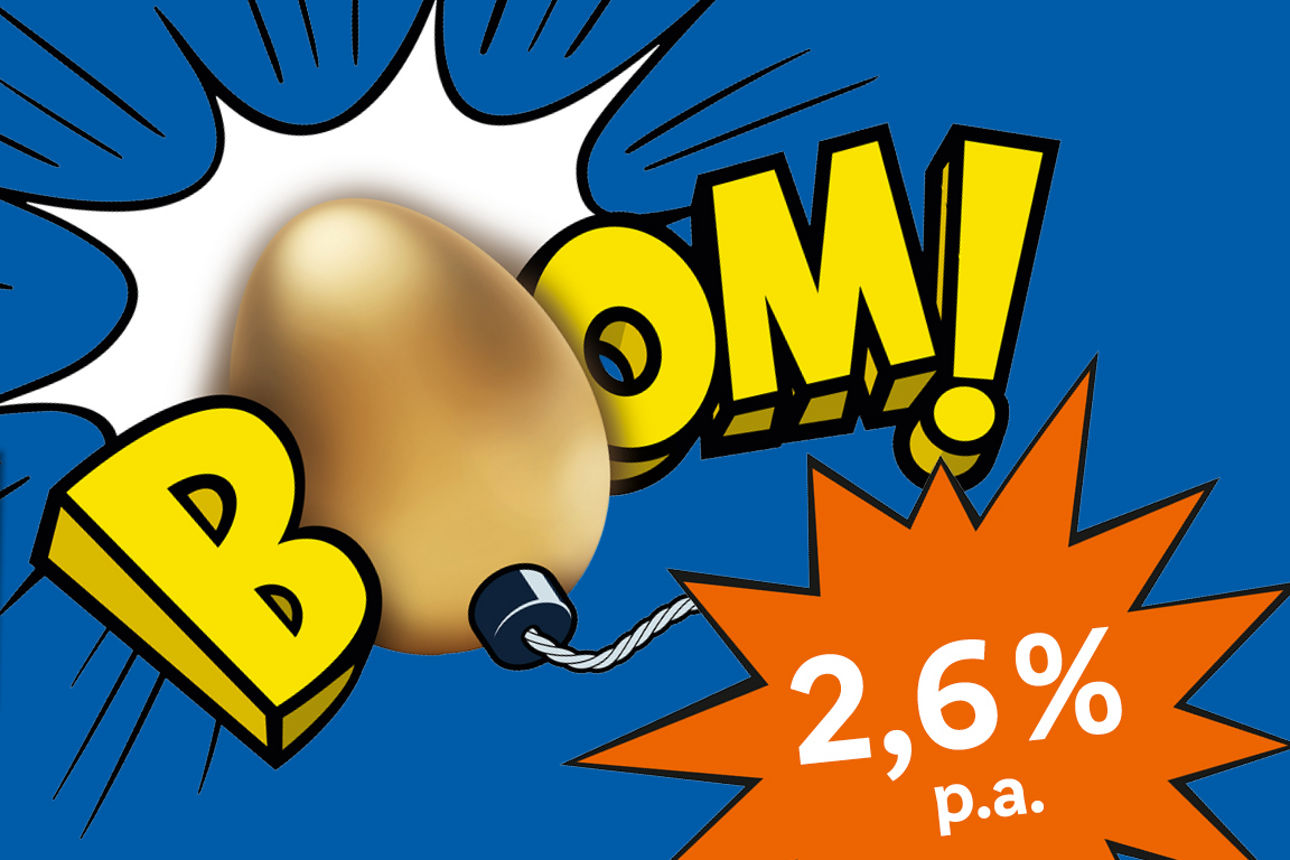 Osterknaller mit 2,6% p.a.