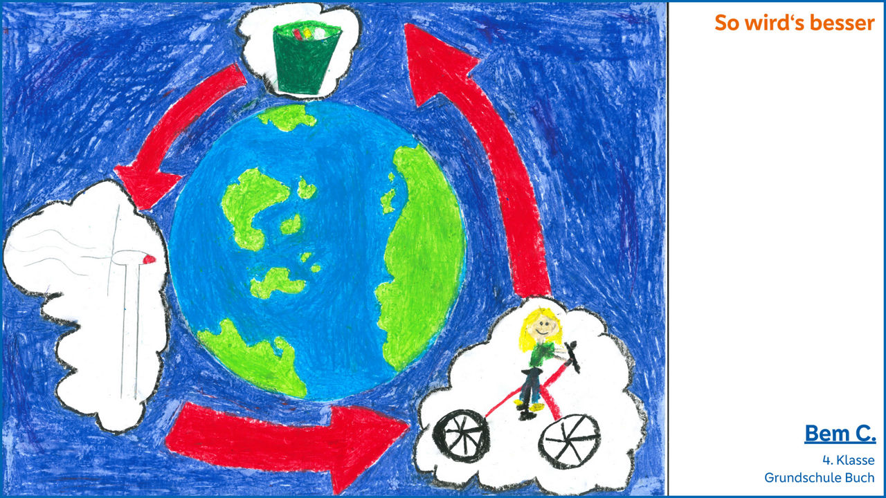 So wird`s besser