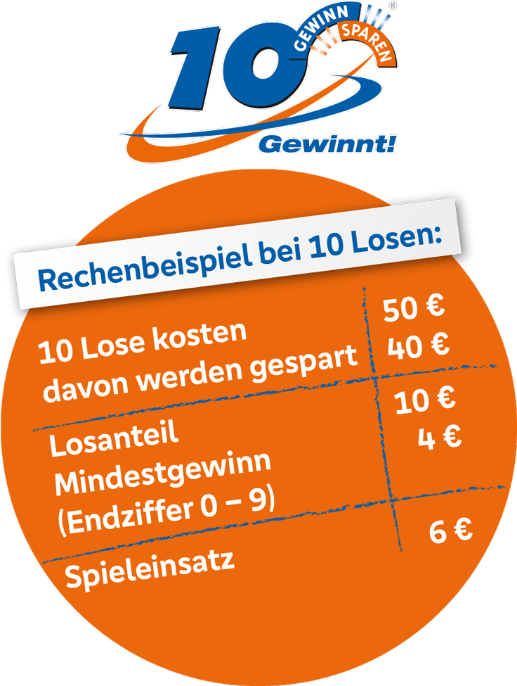 Rechenbeispiel für 10 Gewinnsparlose, wie im Text beschrieben