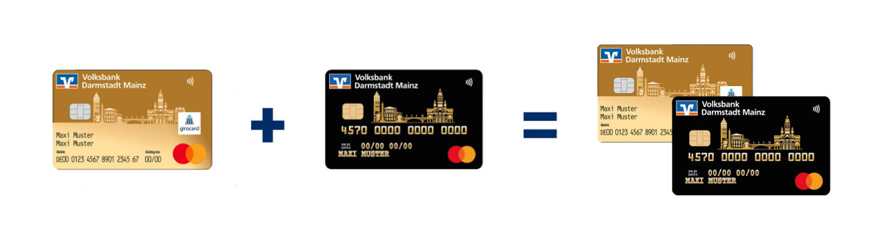 Illustration der Kombination aus girocard Mastercard und GoldCard