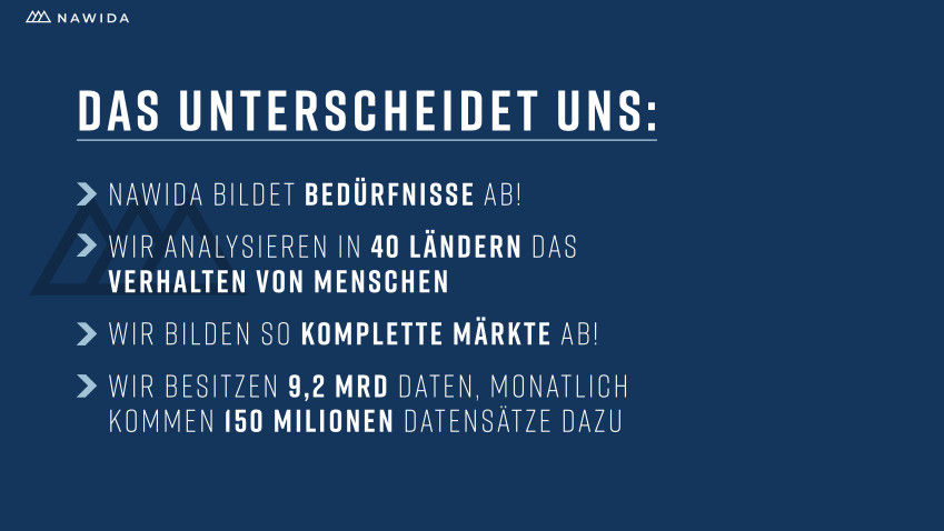 Nawida bildet Bedürfnisse ab, analysiert in 40 Ländern das Verhalten von Menschen und bilden komplette Märkte ab.