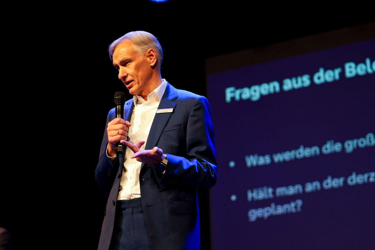 Vorstandsvorsitzender Carsten Müller