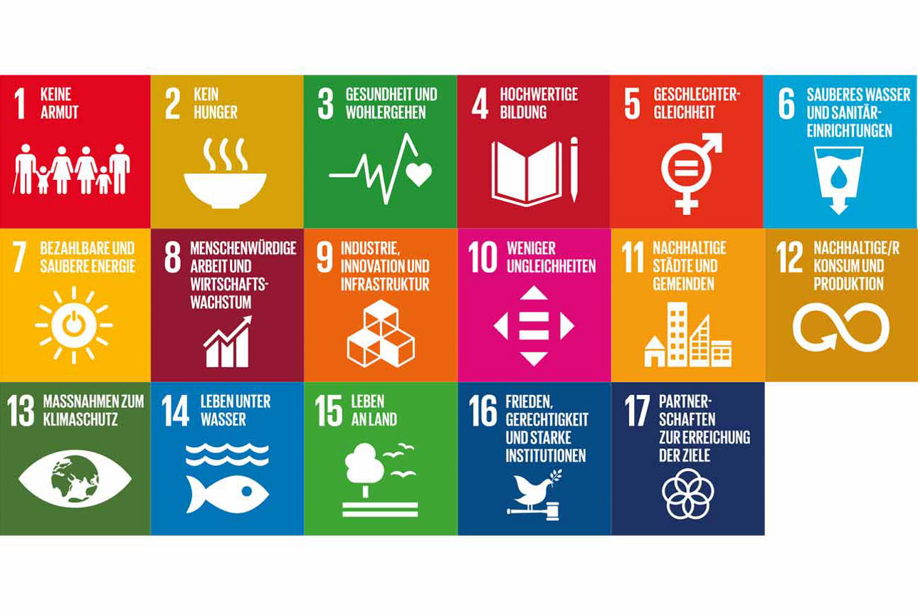 17 Ziehle der Nachhaltigkeit