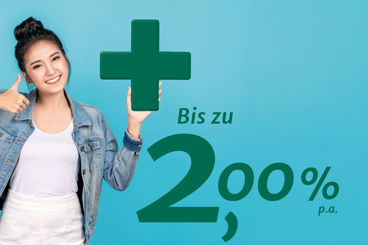 Junge Frau zeigt einen Daumen hoch und das Motiv enthält den Zinssatz von 2,00 %