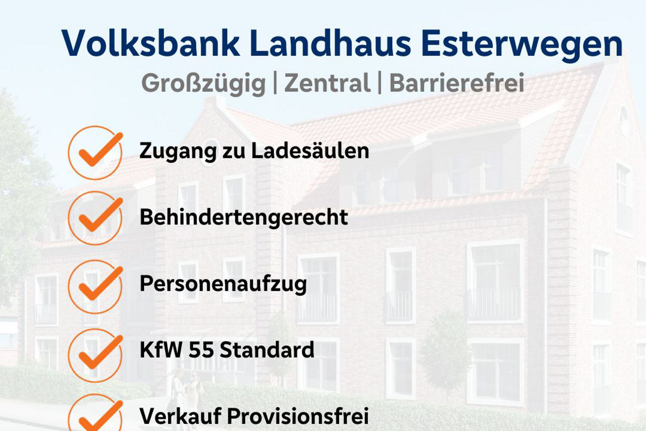 Informationen zur Anmietung