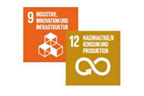 Industrie, Innovation und Intrastruktur & nachhaltige/r Konsum und Produktion