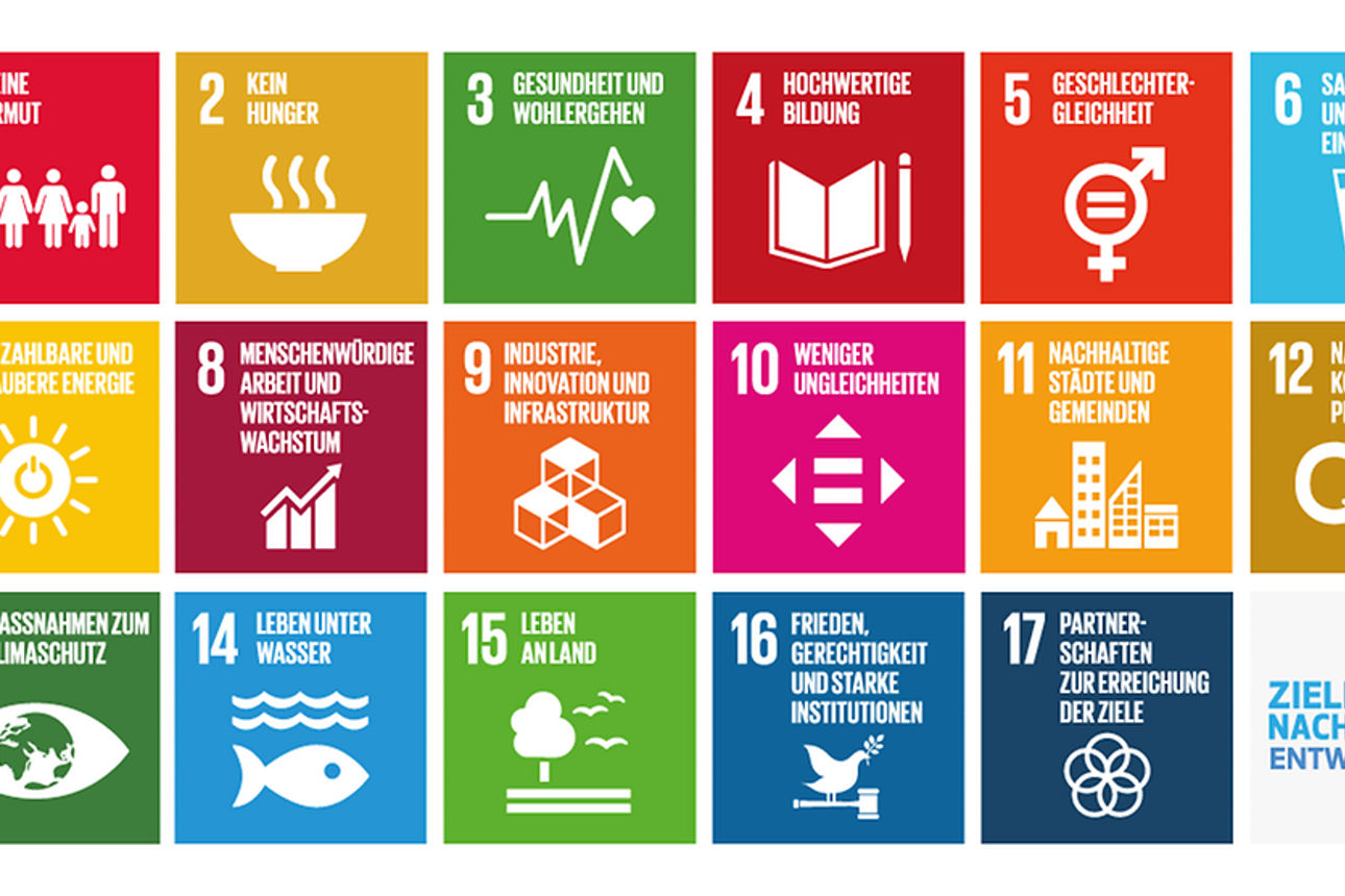 Abbildung der 17 Ziele für nachhaltige Entwicklung der Agenda 2030