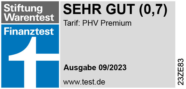 Testsiegel Stiftung Waren Haftpflichtversicherung Note Sehr gut 0,7 Ausgabe 09/2023