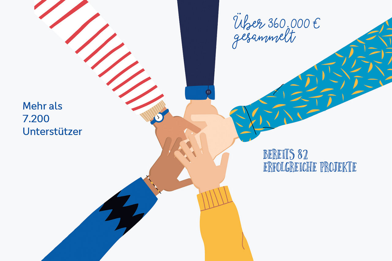 Hände in der Mitte mit aktuellen Crowdfundingzahlen