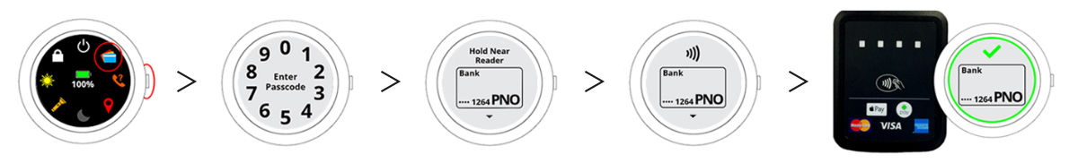 Grafiken GarminPay Display von Uhren