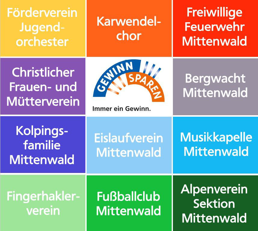 unterstützte Vereine
