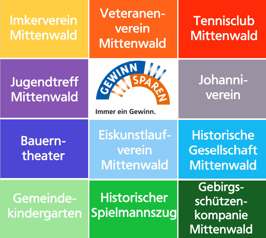 unterstützte Vereine