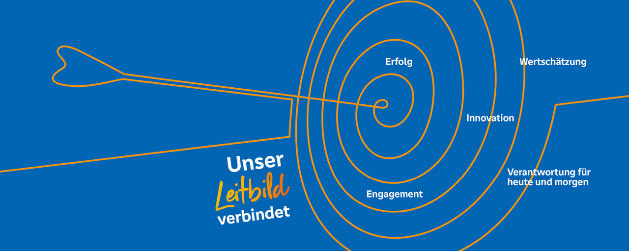 Unternehmenswerte unseres Leitbildes in Zielscheibe