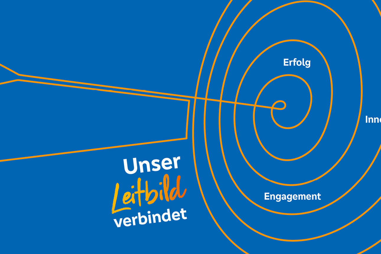 Unser Leitbild als Zielscheibe mit Werten