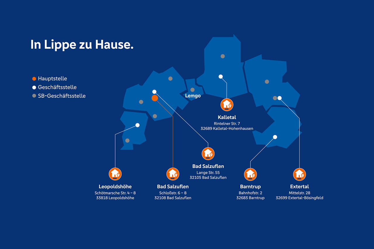Das Marktgebiet der Volksbank Immobilien