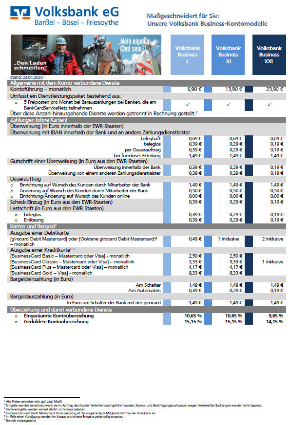 Volksbank Business-Kontomodelle