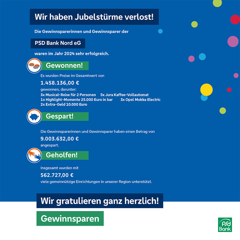 Übersicht der Gewinne, Spenden und Sparbeiträge in 2024