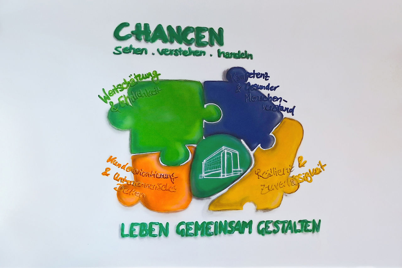 Buntes Graffiti mit dem Leitbild und Werten an einer Wand