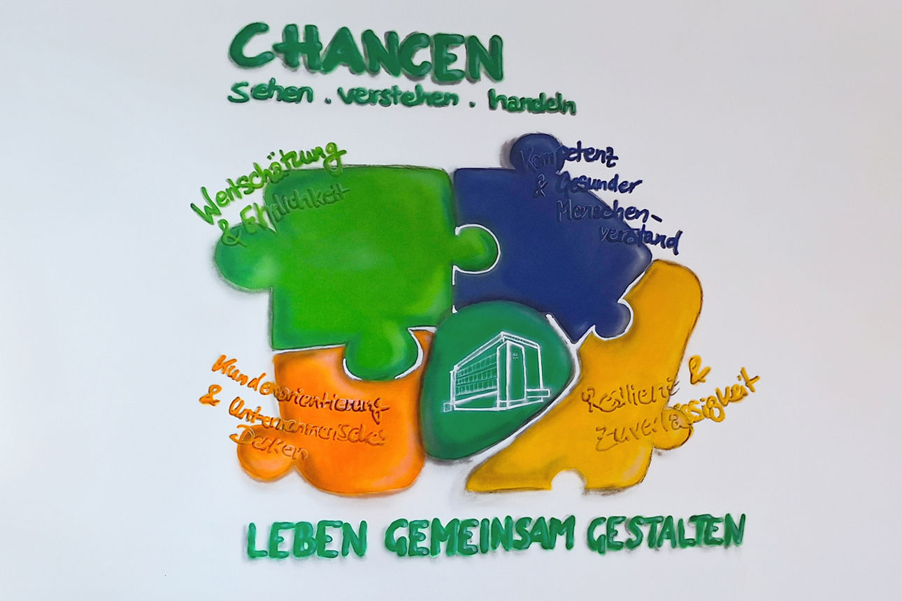 Buntes Graffiti mit dem Leitbild und Werten an einer Wand