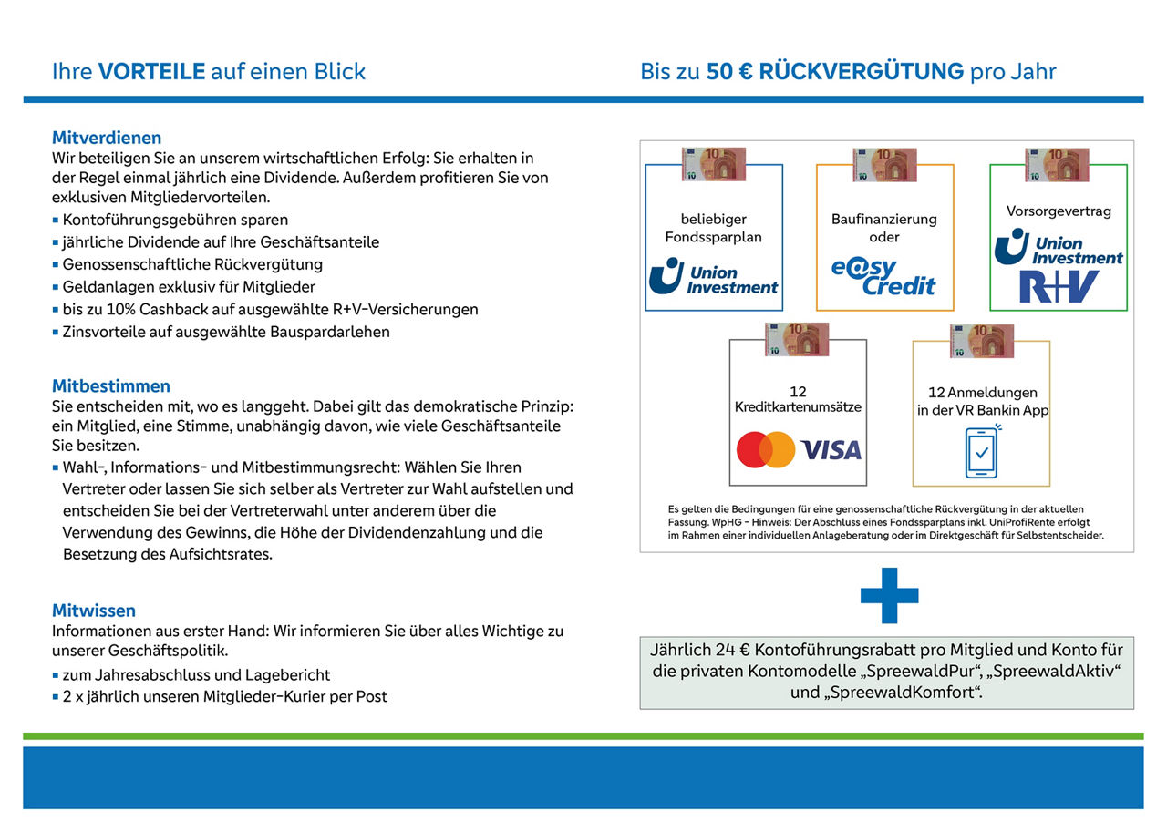 Genossenschaftliche Rückvergütung im Überblick