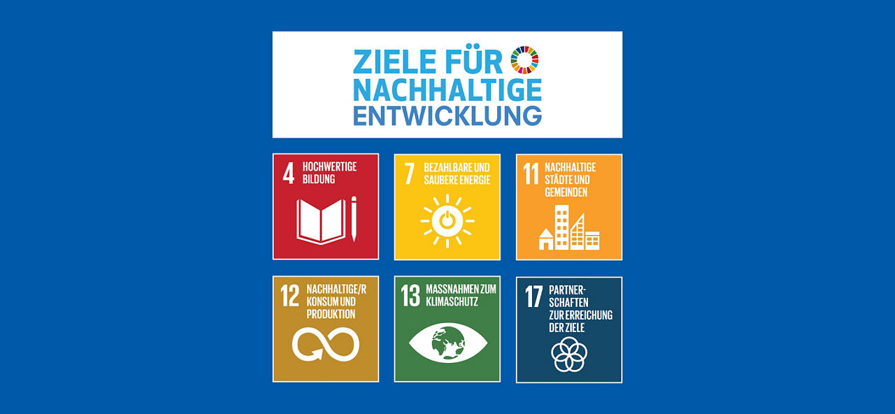 Piktogramme von 6 SDGs auf blauem Hintergrund