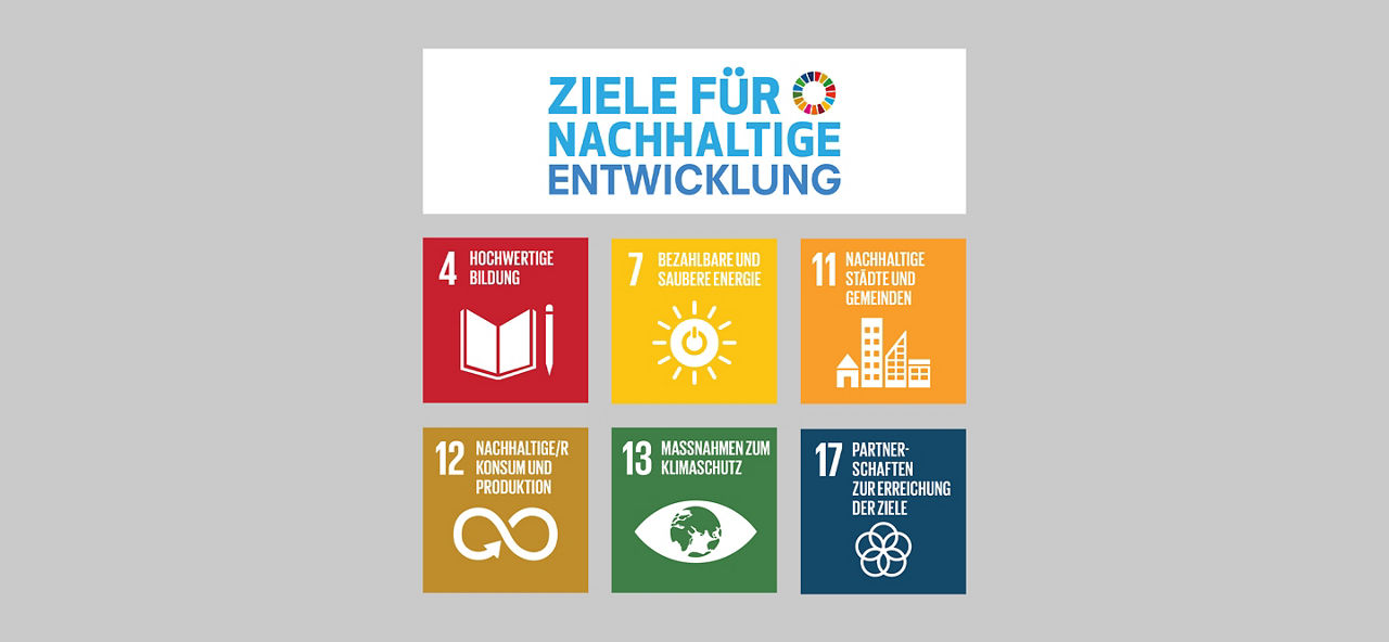 Eine Darstellung der sechs Ziele, die die Sparda-Bank fokussiert
