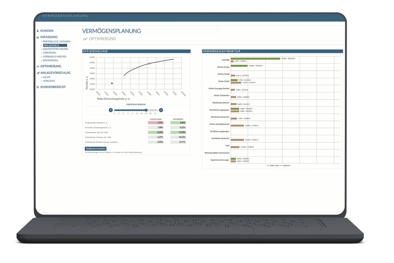 Ein Laptop, auf dem ein digitales Dashboard mit verschiedenen Kennzahlen und Grafiken zur Datenanalyse angezeigt wird.