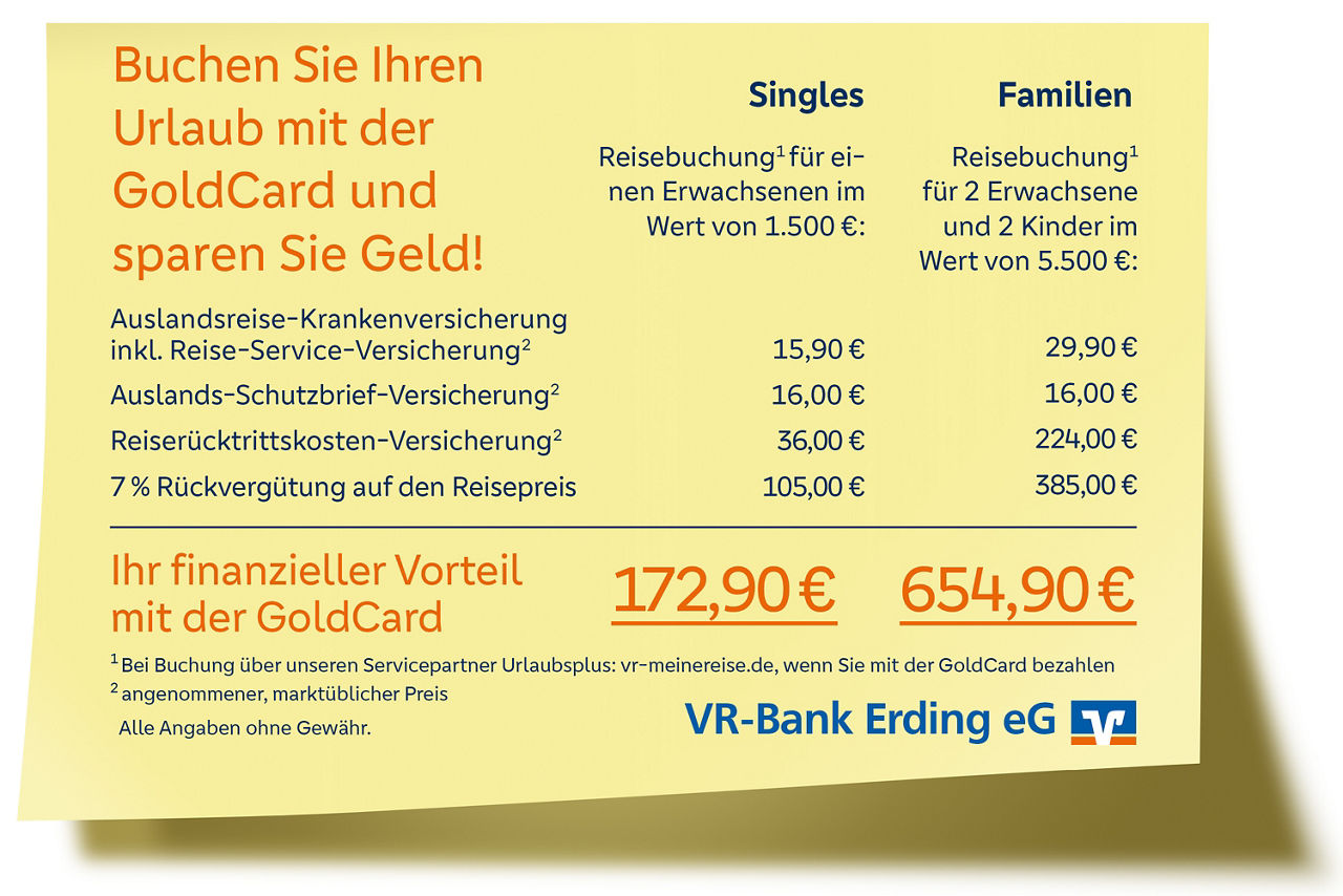 Vorteile GoldCard