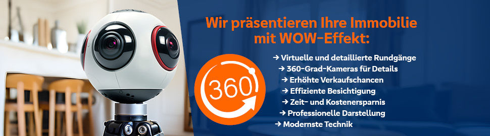 360 Grad Kamera