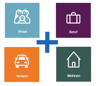 Abbildung Bausteine des ERGO Rechtsschutzes Privat, Beruf, Verkehr und Wohnen