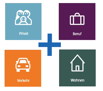 Abbildung Bausteine des ERGO Rechtsschutzes Privat, Beruf, Verkehr und Wohnen