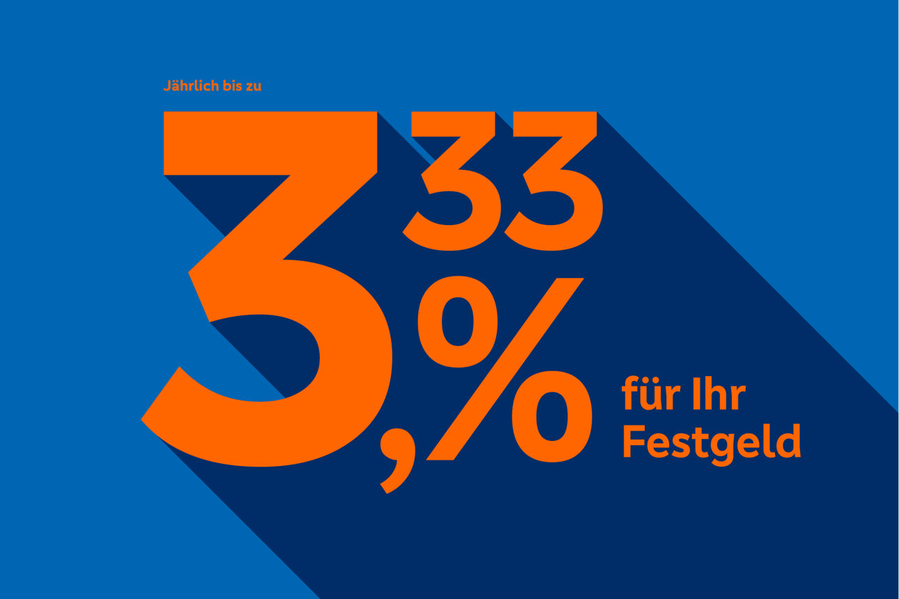 Anzeige der Kondition 3,33% für das Festgeld