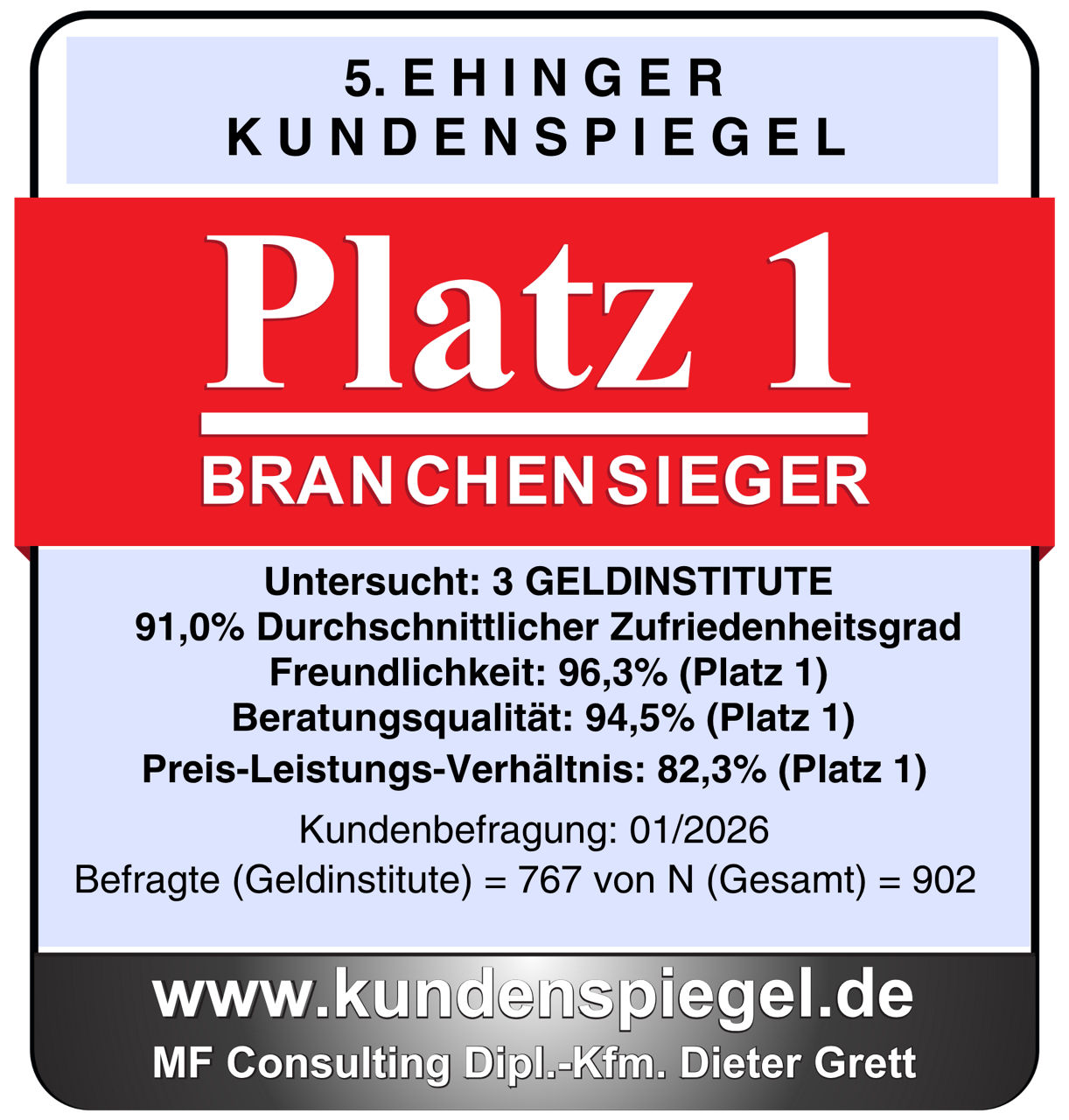 Siegel mit Platz 1 Branchensieger