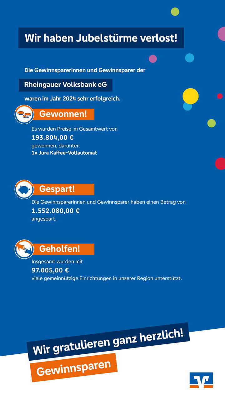 Grafik der Gewinnsparbilanz 2024 - Gewonnen: 193.804€, Gespart: 1.552.080€ und Geholfen: 97.005€