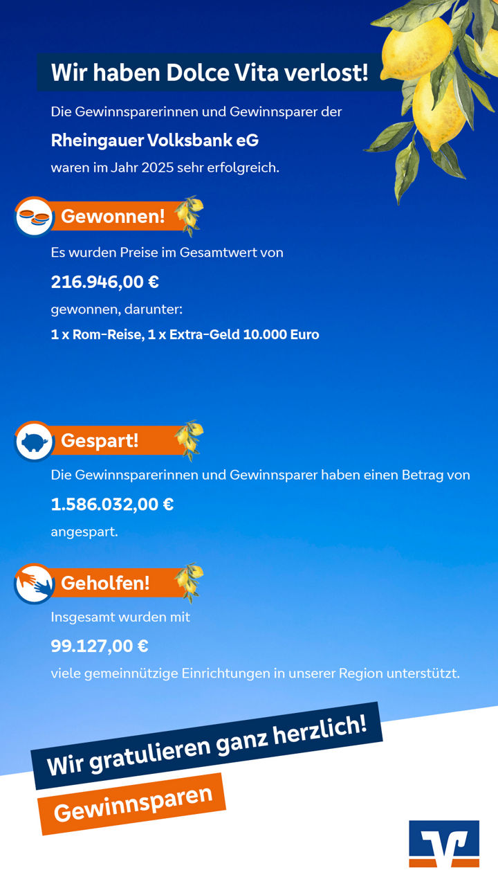 Grafik der Gewinnsparbilanz 2024 - Gewonnen: 216.946€, Gespart: 1.586.032€ und Geholfen: 99.127€