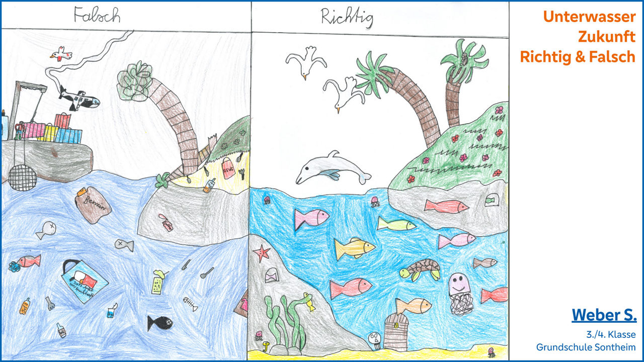 Unterwasser Zukunft Richtig & Falsch