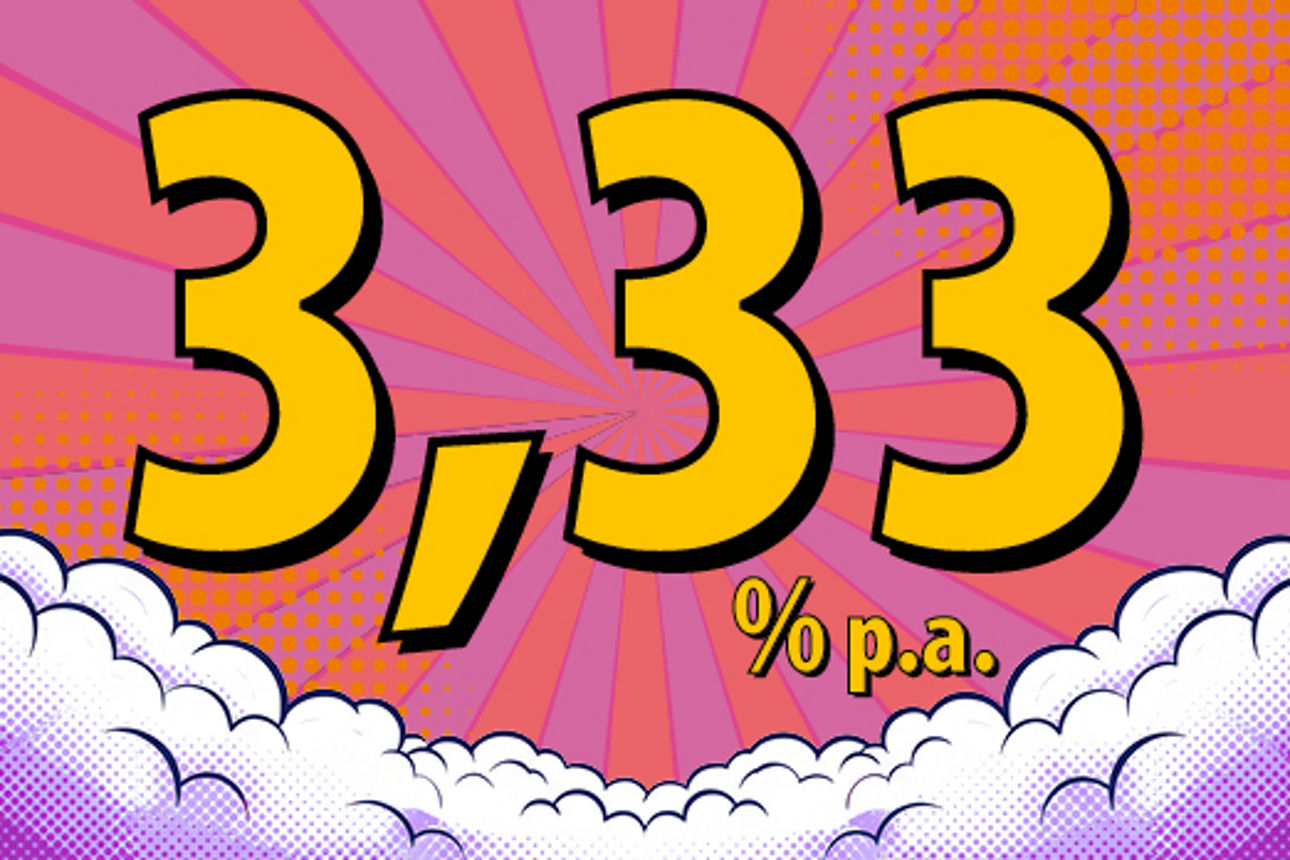 Comiczeichnung mit dem Zinssatz 3,20 % p.a.