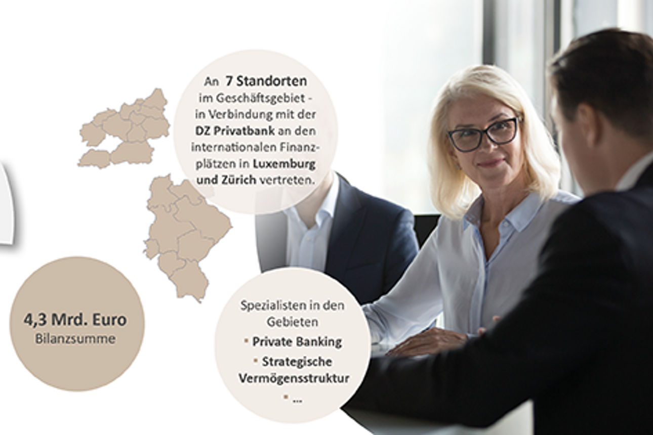 Spezialist für PrivateBanking