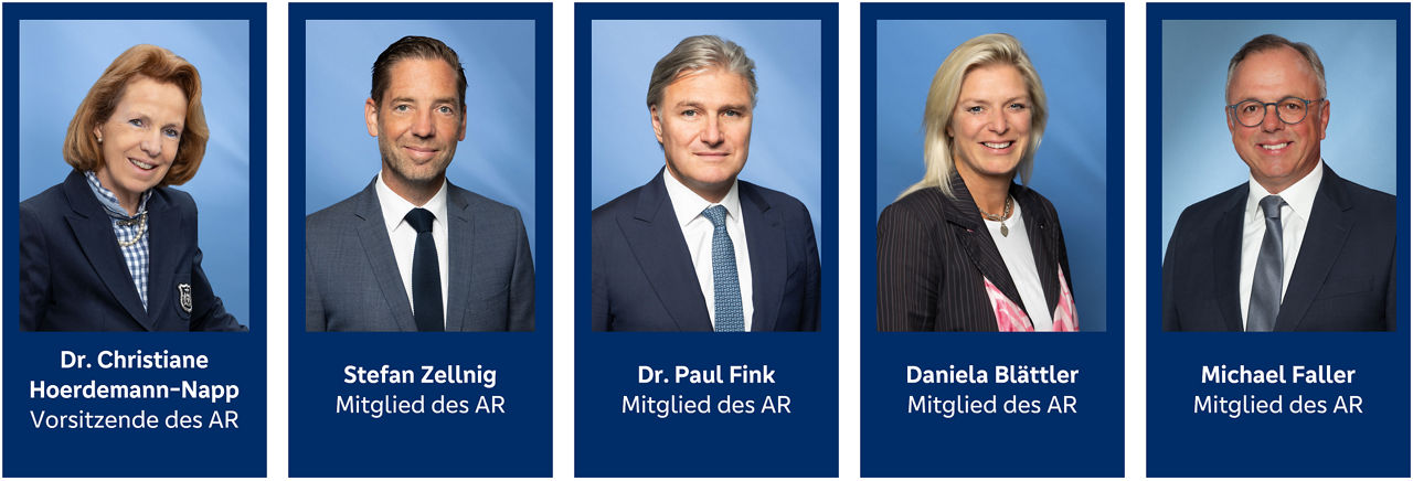 von links: Der. Christiane Hoerdemann-Napp, Stefan Zellnig, Dr. Paul Fink, Daniela Blättlet, Michael Faller