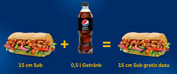 Abbildung Subwaybaguettes und eine Cola 